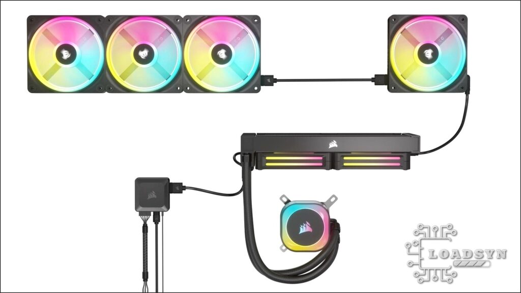 Corsair's iCUE LINK system