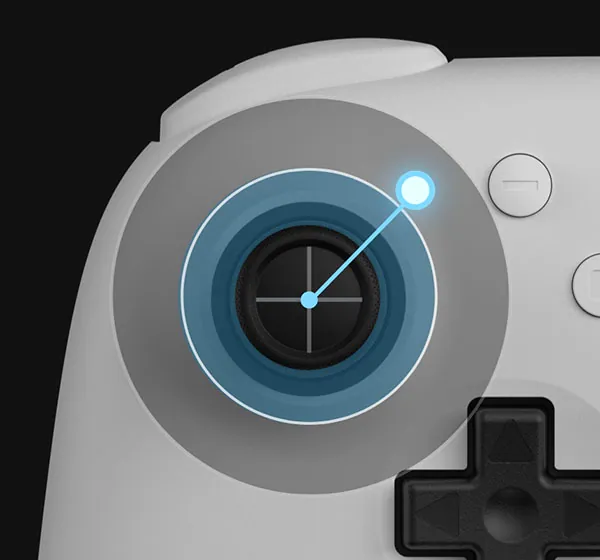 Close-up of magnetic controller sticks.