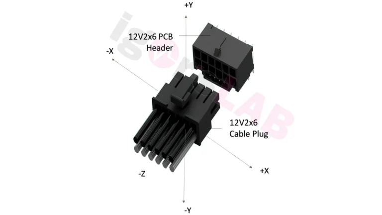 Melting No More? The Truth About the RTX 5090’s Over-Built Pins