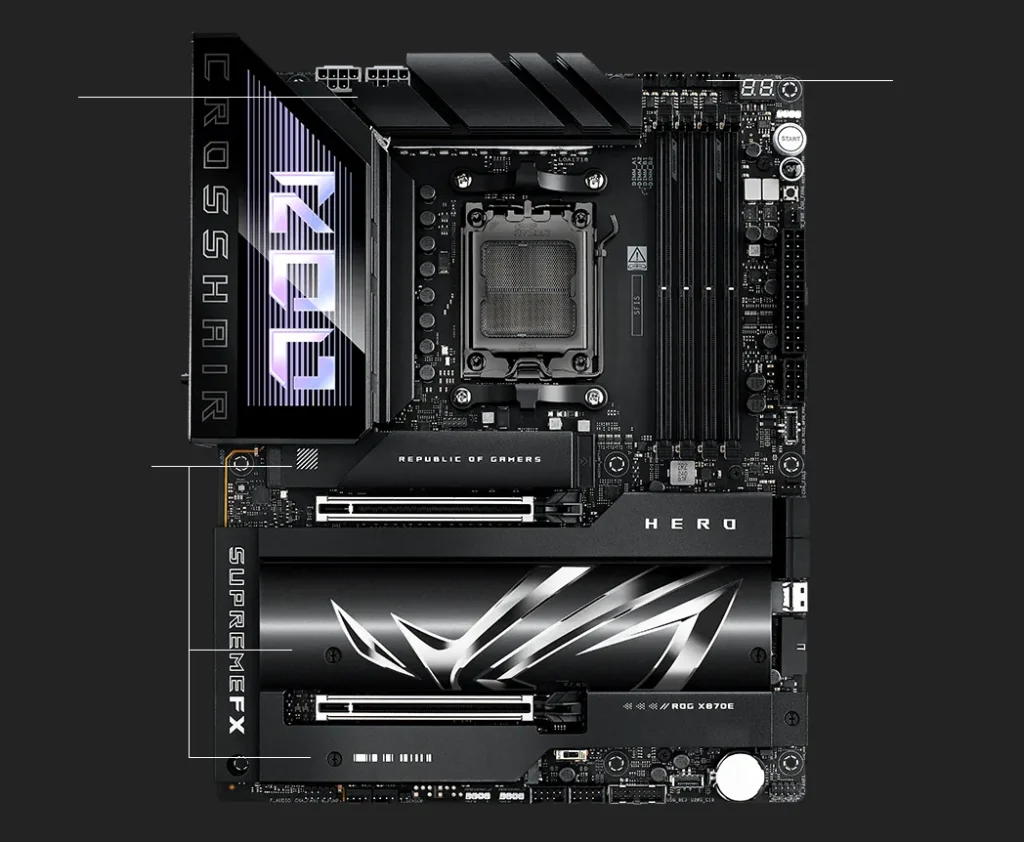 Cooling specs of the ROG Crosshair X870E Hero