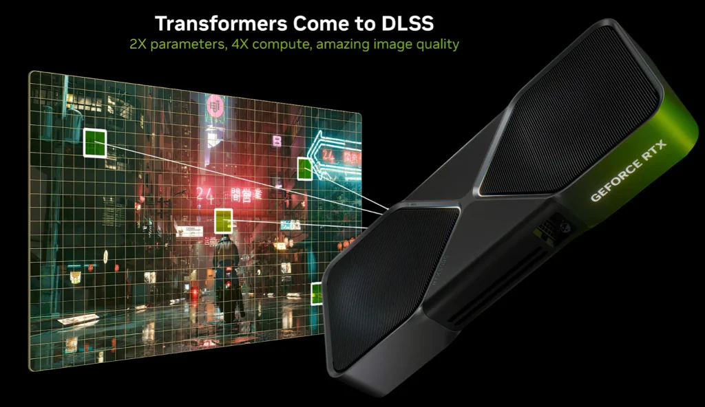 Nvidia DLSS 4 Transformer Model