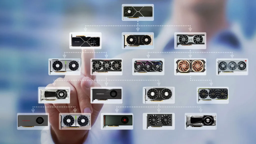 GPU Performance Hierarchy 2025