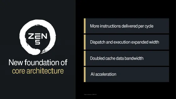 AMD Zen 5 CPU Architecture