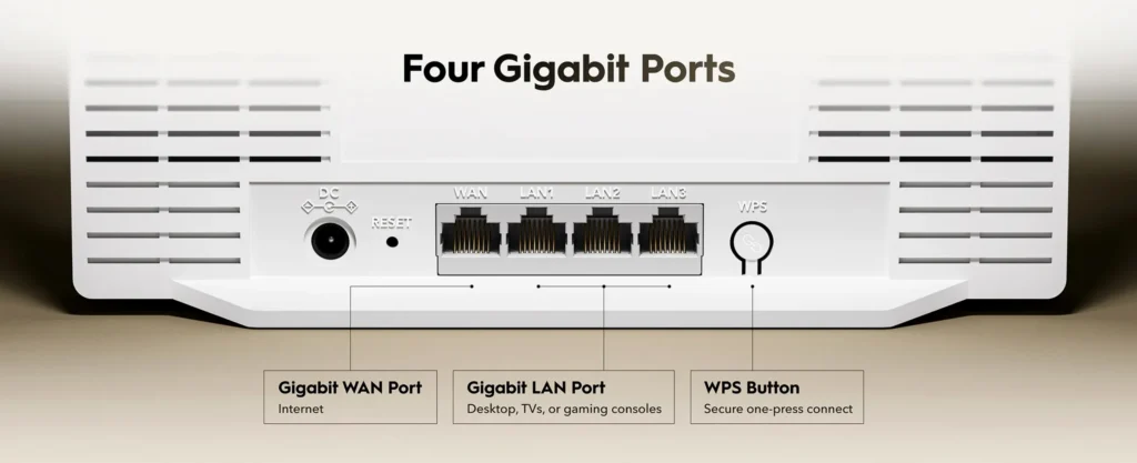 Cudy WR3600E UI Screenshot