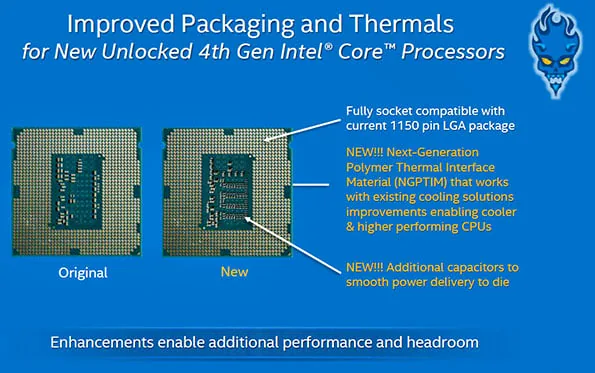 Devil's Canyon NGPTIM