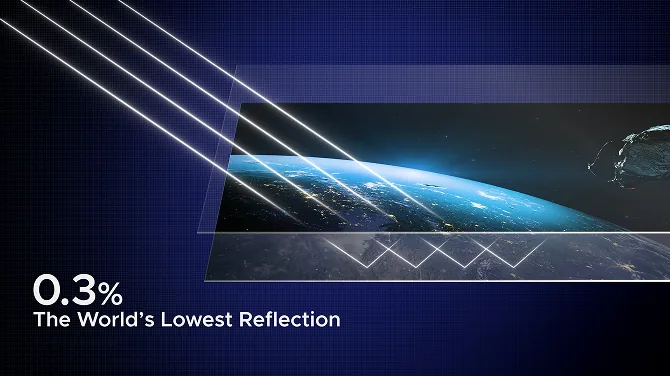 LG Display's ultra-low reflection technology and 0.3% reflection claim.