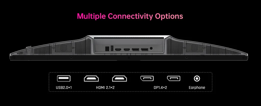 Versatile Connectivity for All Your Devices